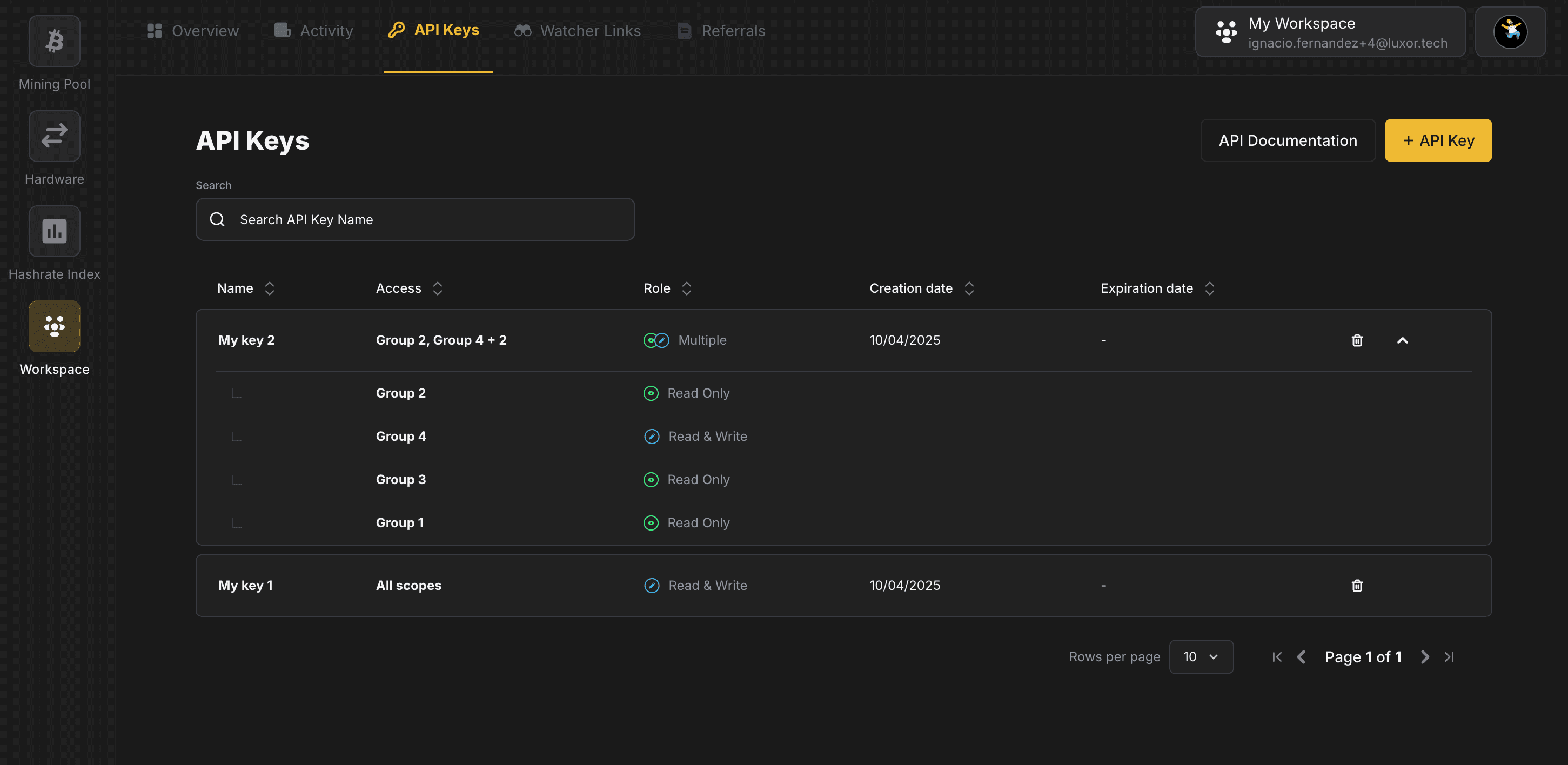 Api keys page