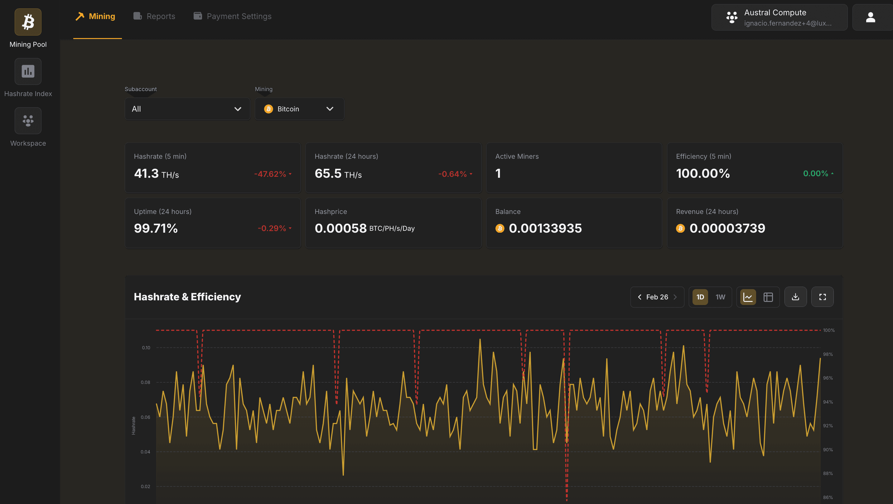 Mining page