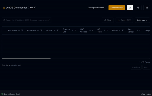 LuxOS Partner ID location