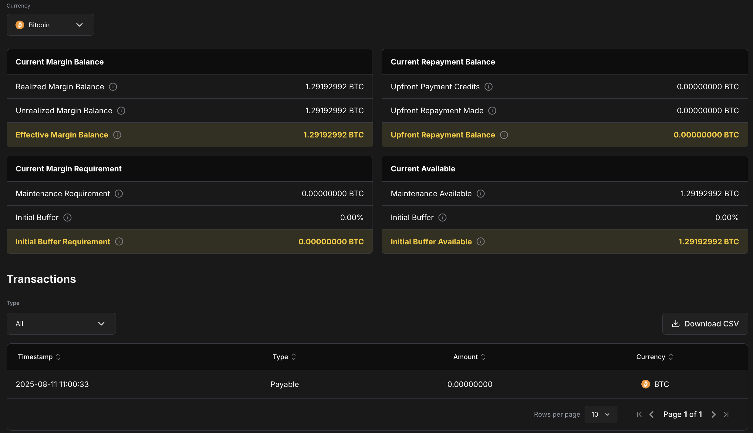Balances and Payments
