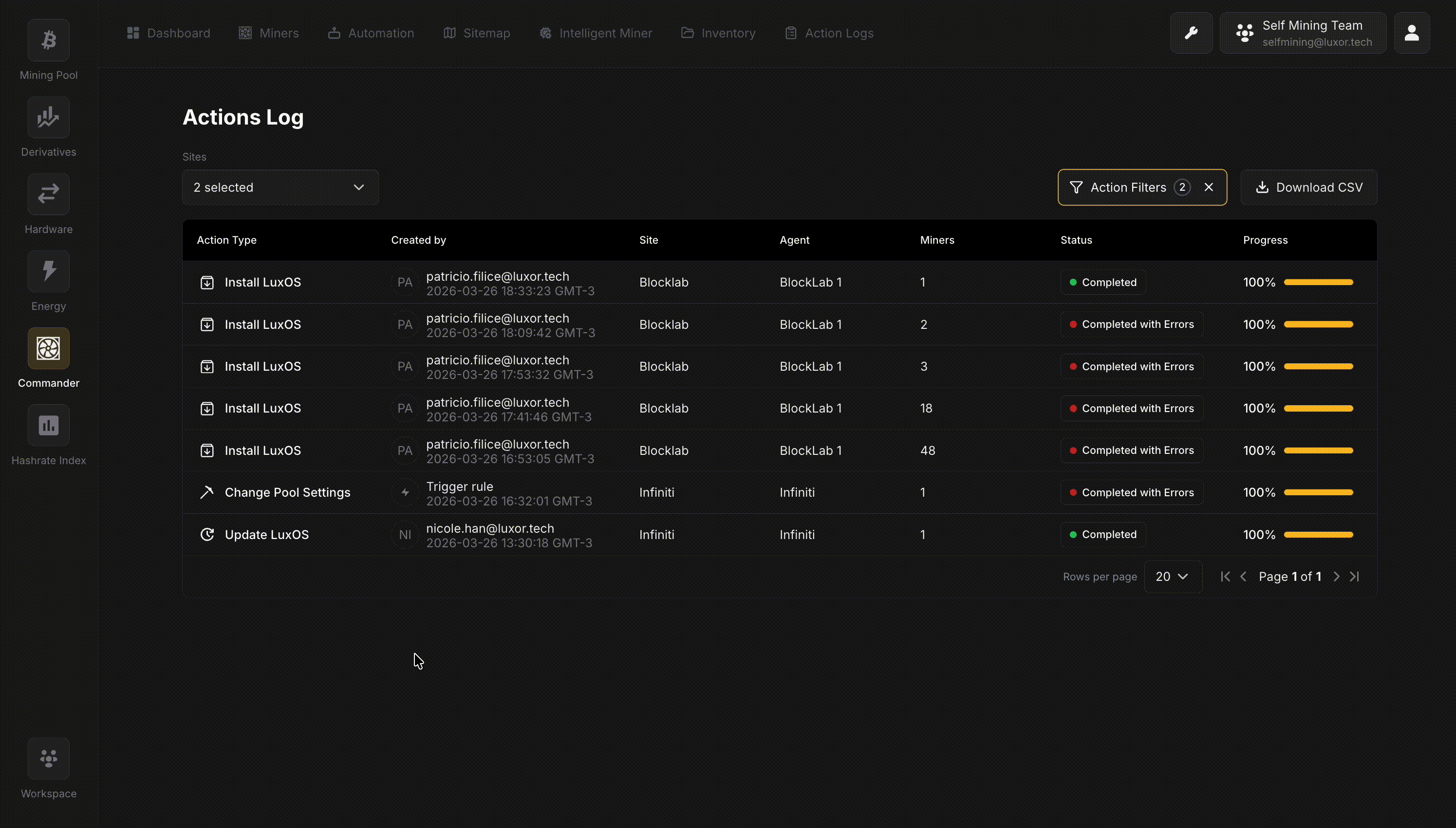 Actions Log
