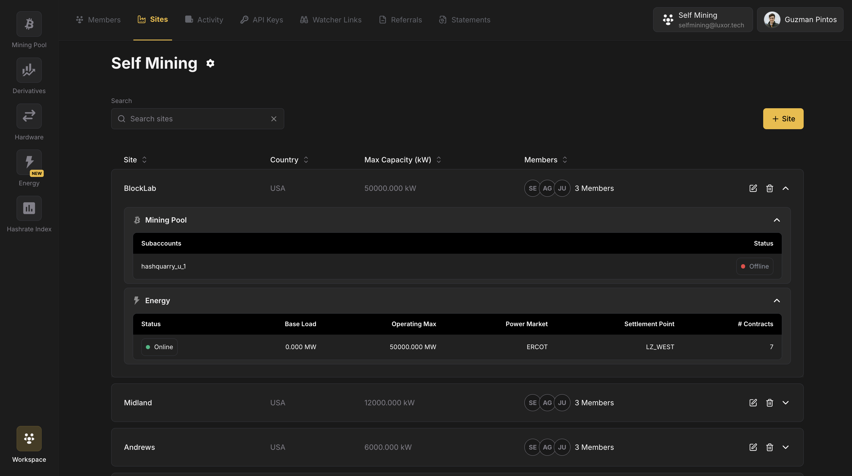 Sites page